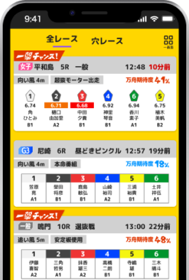 レースを選ぶ機能の紹介 リスト型