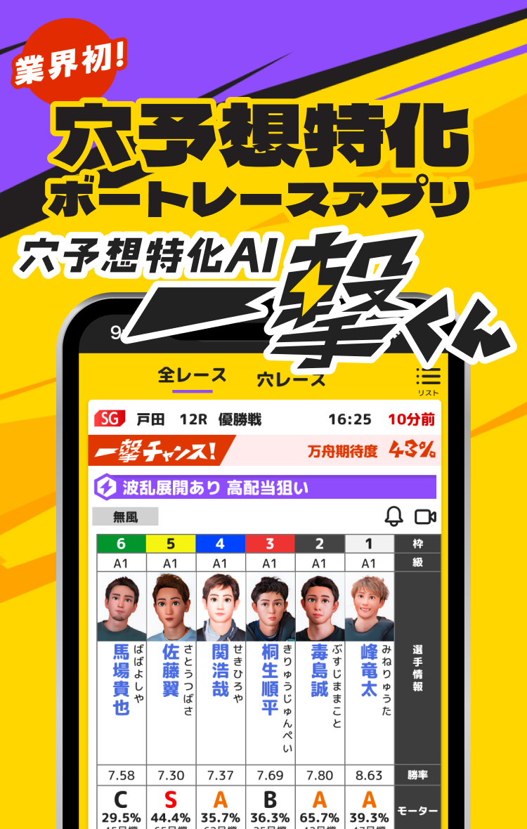 業界初！穴場予想特化ボートレースアプリ一撃くん2024年12月13日、ついにリリース